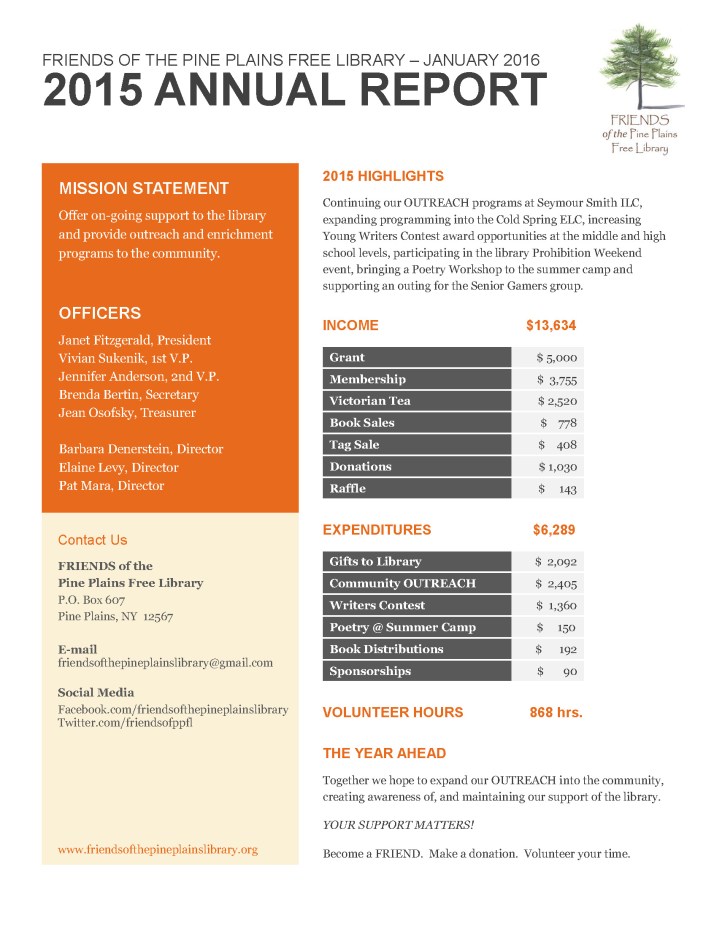 annual report 2015 FINAL