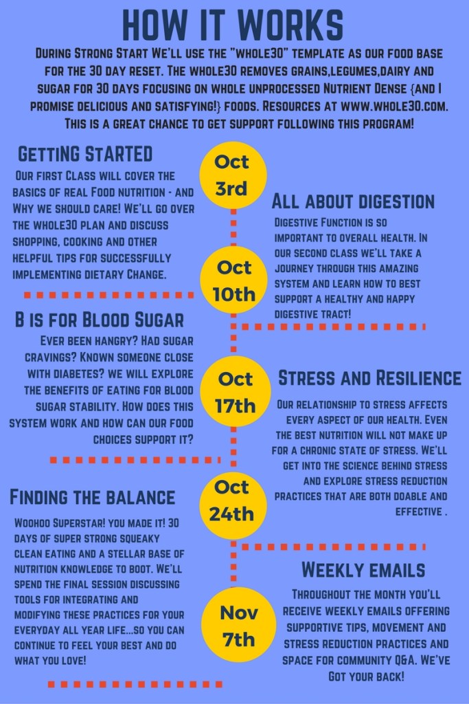 eating-like-our-ancestors-how-it-works