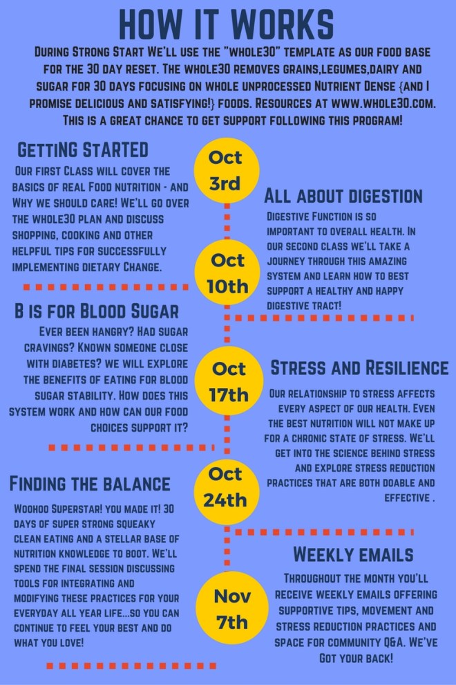 eating-like-our-ancestors-how-it-works